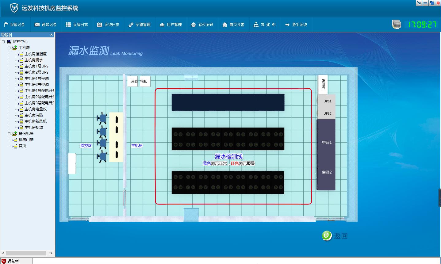 供應(yīng)廠家直銷YF-CRMS機房監(jiān)控系統(tǒng)--機房環(huán)境設(shè)施綜合監(jiān)控解決方案