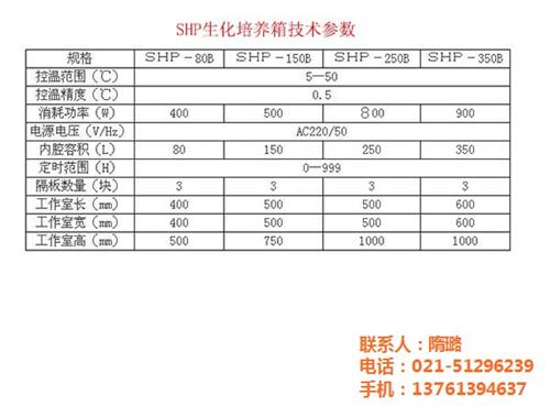 shp-250生化培養(yǎng)箱、生化培養(yǎng)箱、上海昀躍(圖)