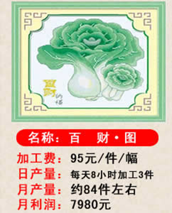 貴陽(yáng)手工活