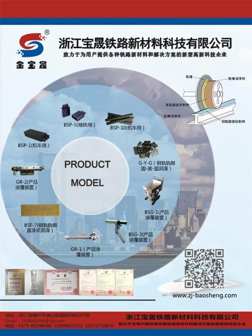 固體潤滑棒價格、杭州固體潤滑棒、浙江寶晟鐵路(圖)