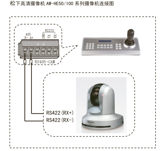 松下視頻會議攝像機控制鍵盤NK-PA606KC