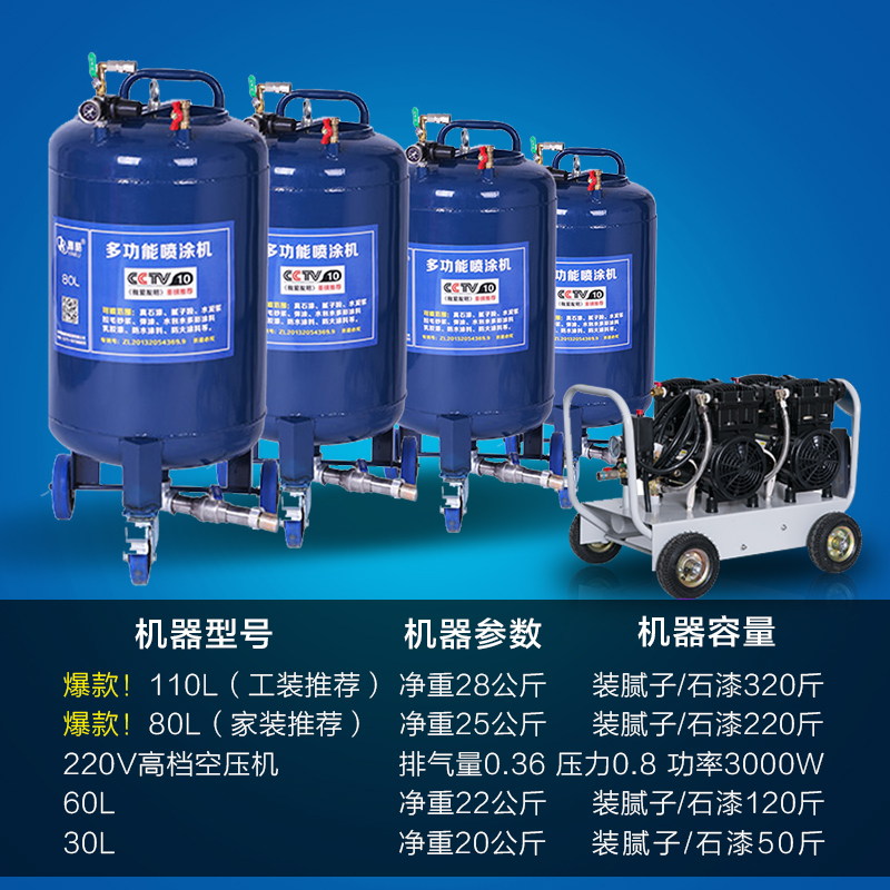 沁陽乳膠漆噴涂機(jī)